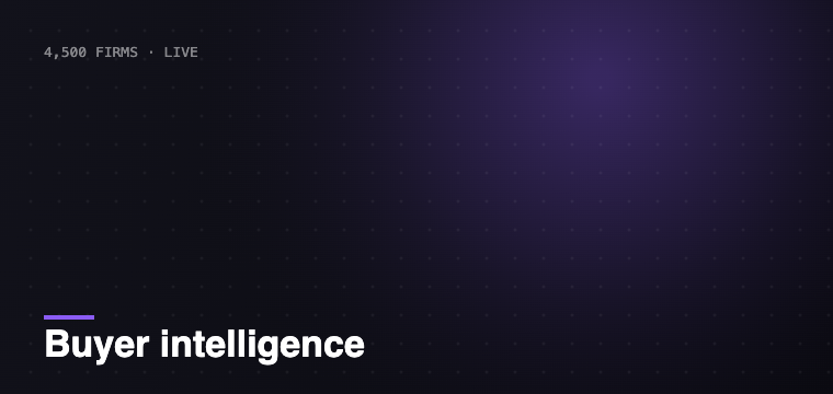 Buyer intelligence